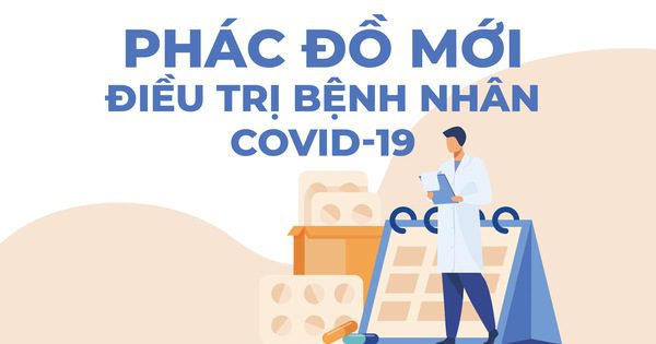 cap nhat moi nhat trong phac do dieu tri covid 19