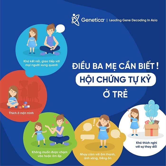 Những dấu hiệu nào cho thấy hội chứng tự kỉ ở một đứa trẻ 