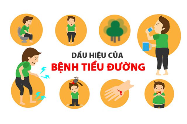 tim hieu nhung bien chung cua benh dai thao duong
