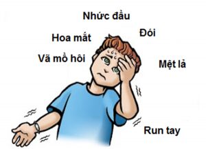 Chứng bệnh hạ đường huyết là gì, nó do nguyên nhân nào gây nên ?