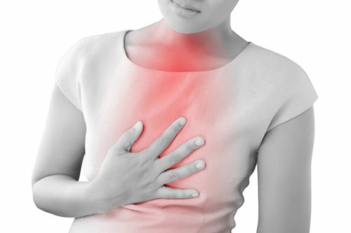 Phương pháp điều trị co thắt thực quản