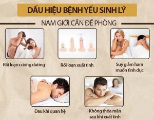 Biểu hiện của bệnh yếu sinh lý