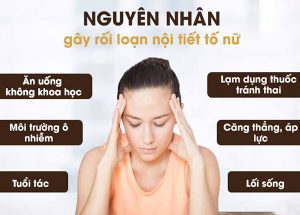 re1bb91i loe1baa1n ne1bb99i tie1babft te1bb91 ne1bbaf lc3a0 che1bba9ng be1bb87nh ngc3a0y cc3a0ng phe1bb95 bie1babfn vc3a0 tre1babb hc3b3a 2