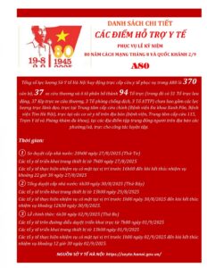 article 191