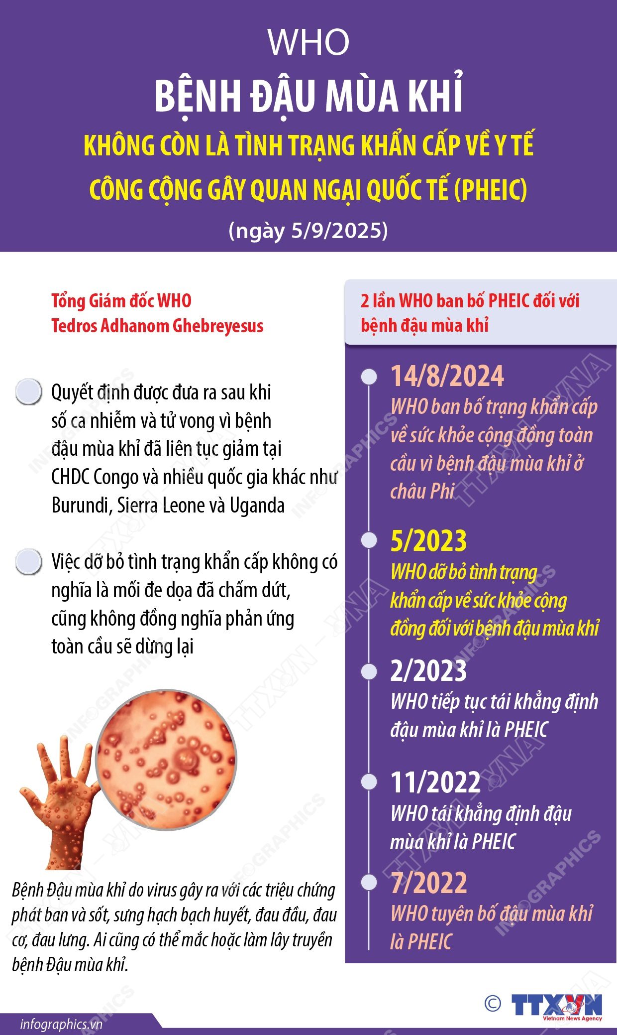 benh 15