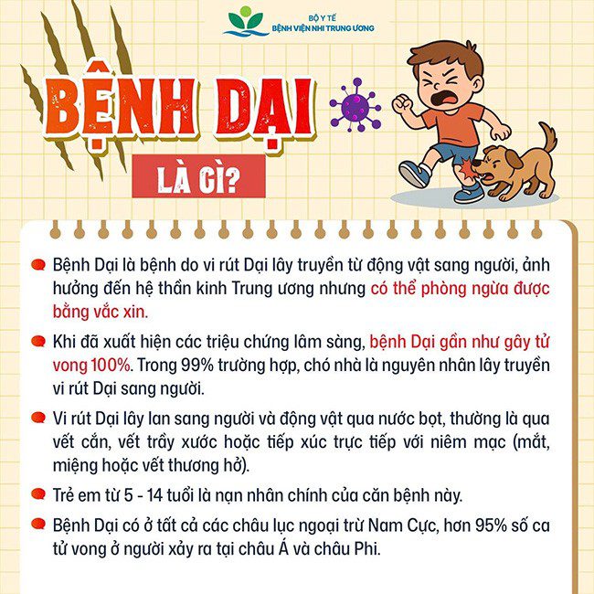 benh 2