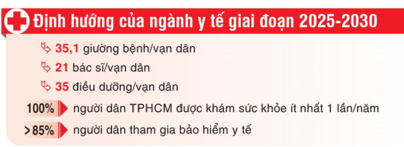 nganh 2