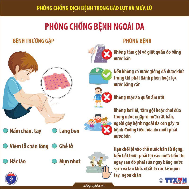 phong 1