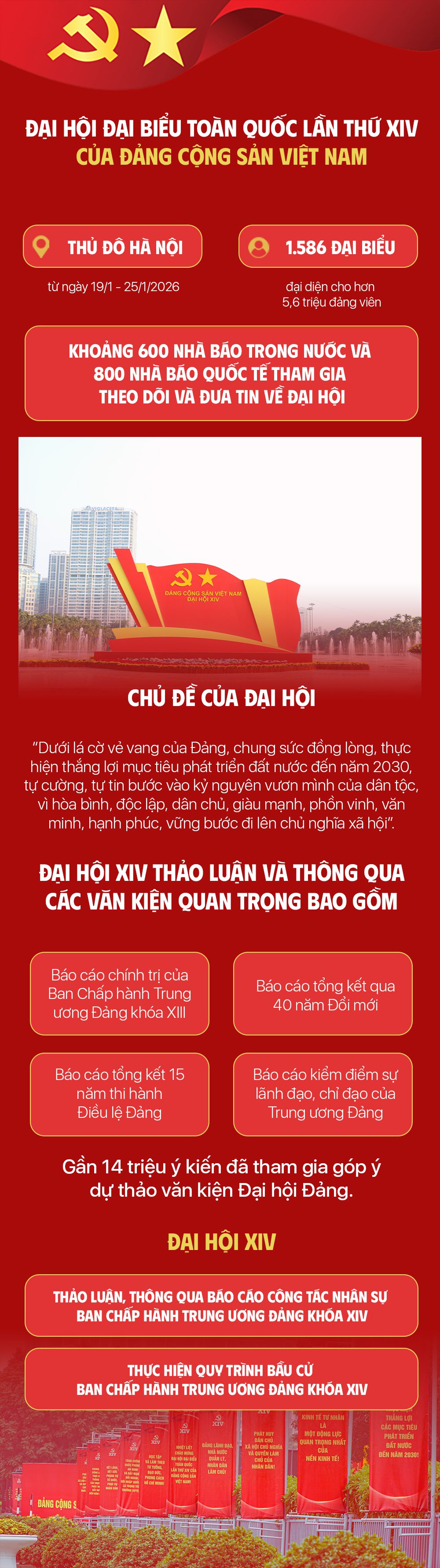 info dhd final 95518777103344114749073