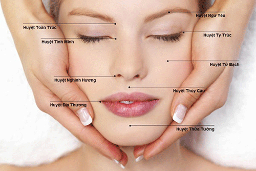 Xoa bóp bấm huyệt hỗ trợ điều trị cận thị