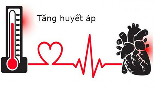 TC483ng huyE1BABFt C3A1p cC3B3 phE1BAA3i lC3A0 rC3A0o cE1BAA3n cE1BBA7a cuE1BB99c sE1BB91ng