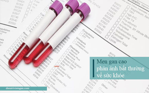 men gan tang bao hieu dieu gi