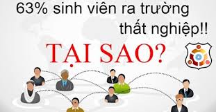 Tại sao sinh viên ra trường thất nghiệp “nhan nhản”