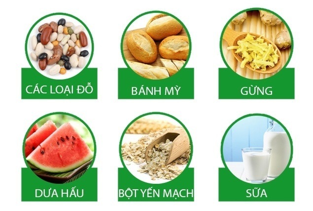 thuc pham nen an khi bi benh trao nguoc da day